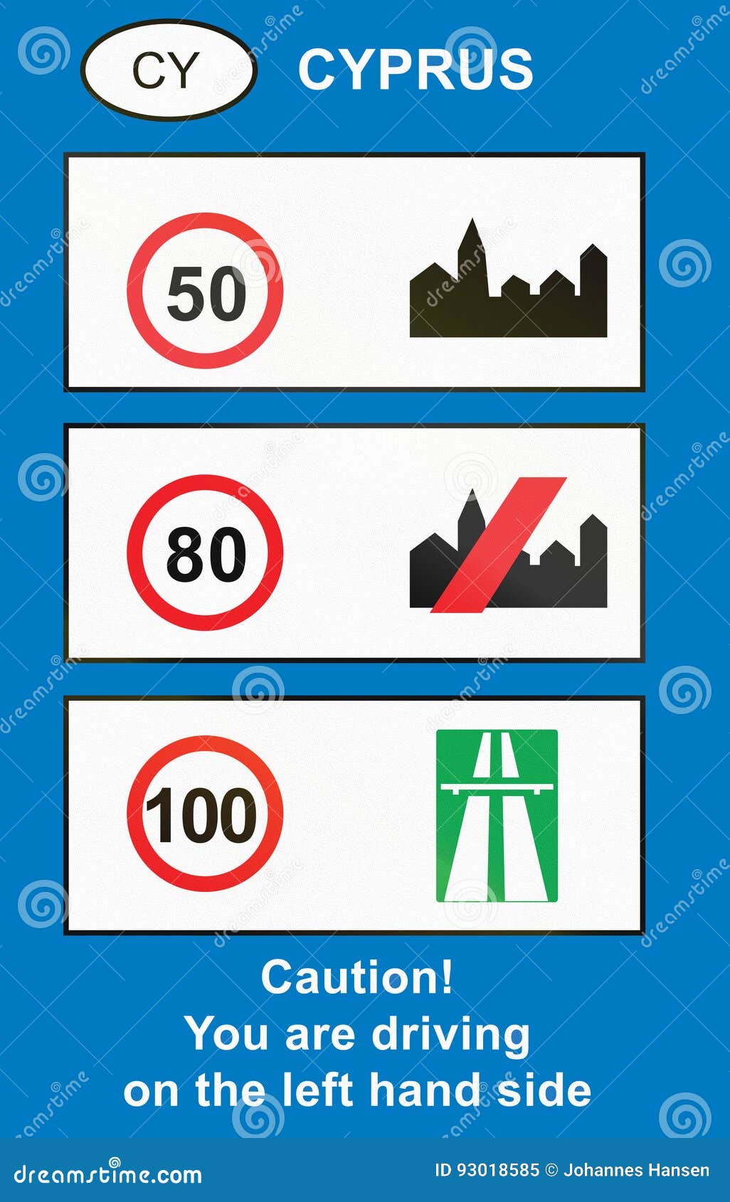 Overview of Speed Limits Used in Cyprus Stock Illustration
