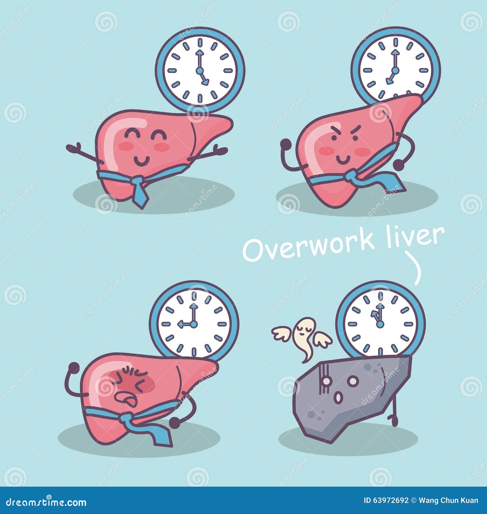 overwork liver