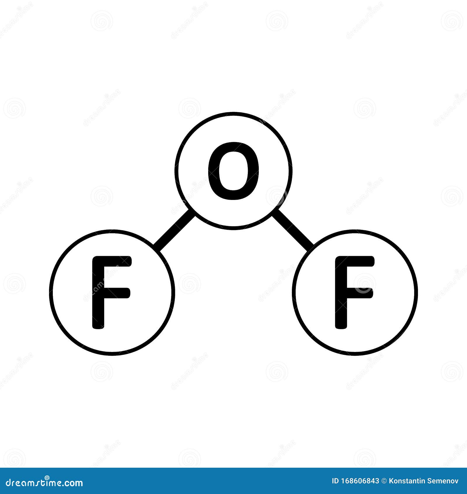 Oxygen Difluoride Lewis Structure