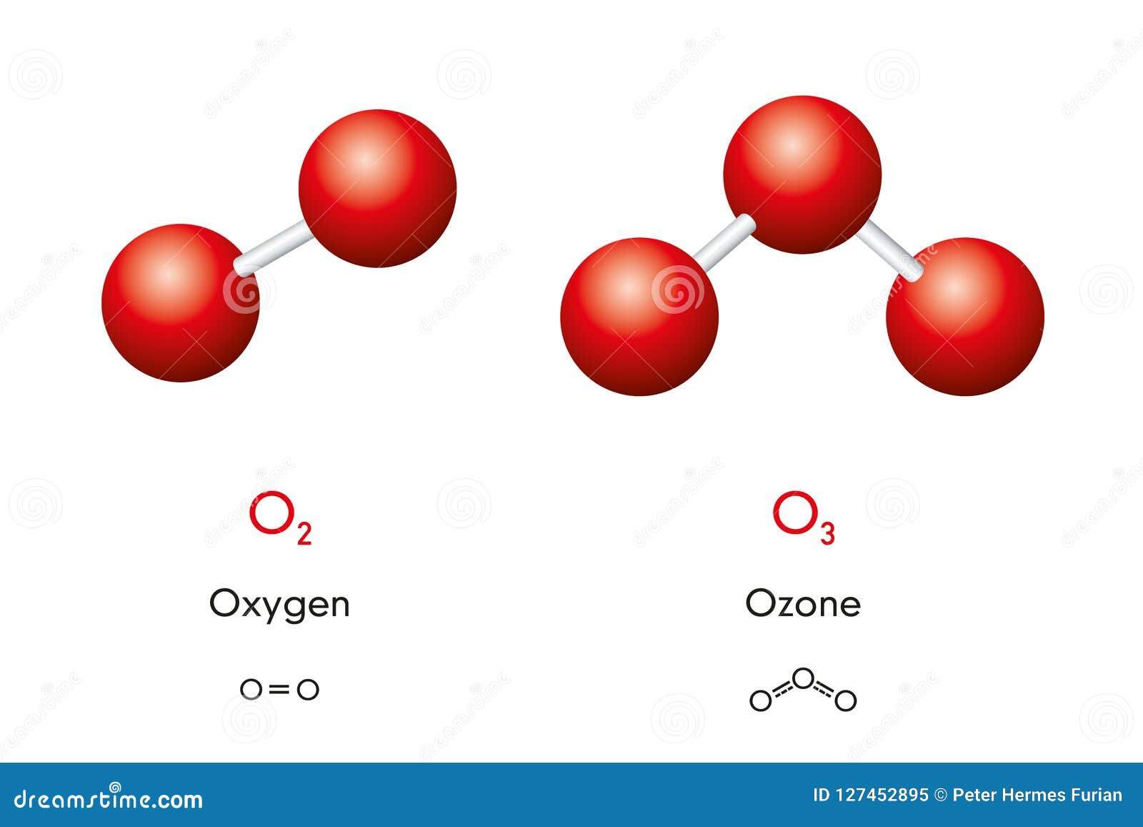 Oxygen And Ozone Molecule Models And Chemical Formulas Stock ...