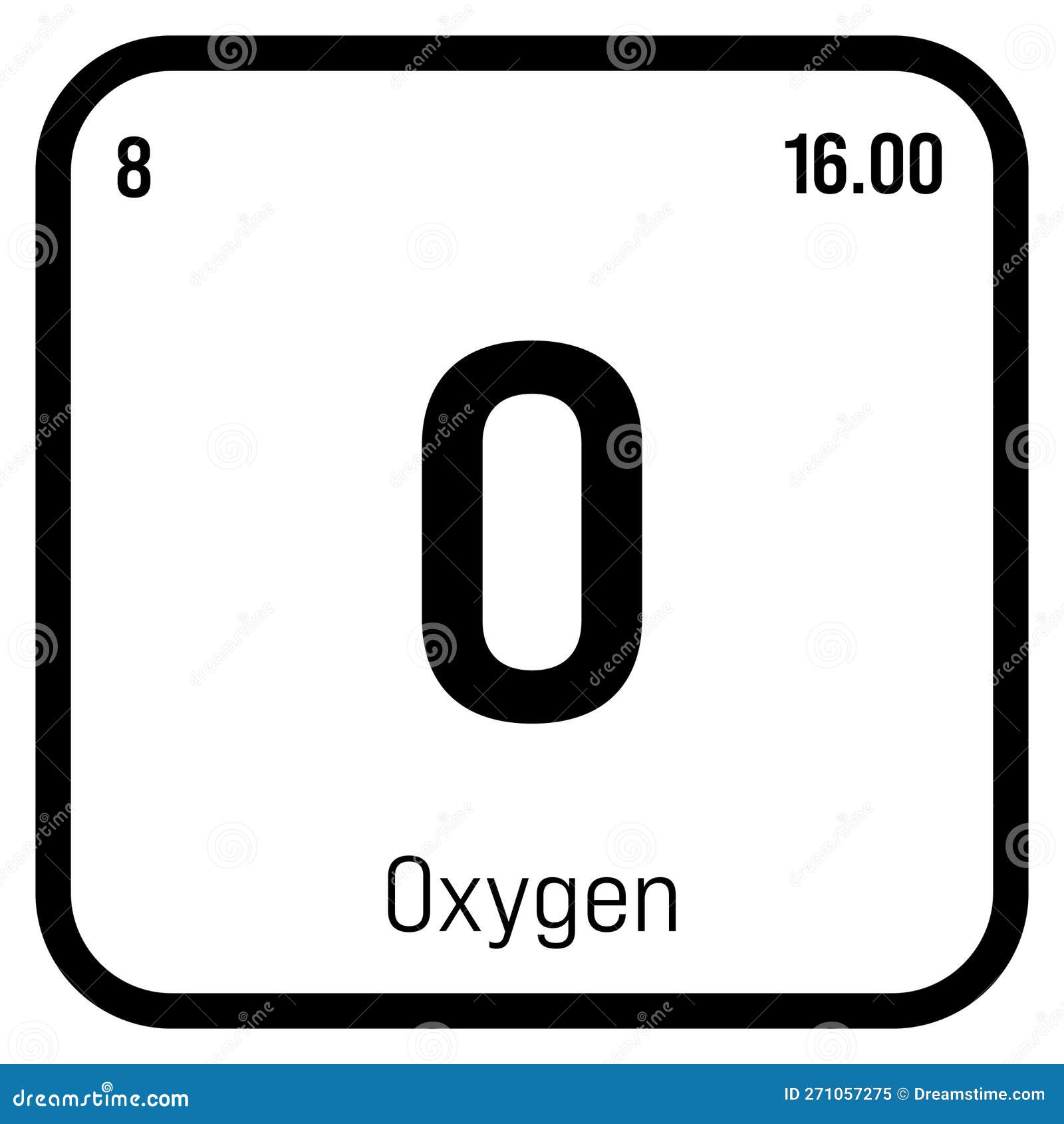 Oxygen, O, Periodic Table Element Stock Vector - Illustration of name ...