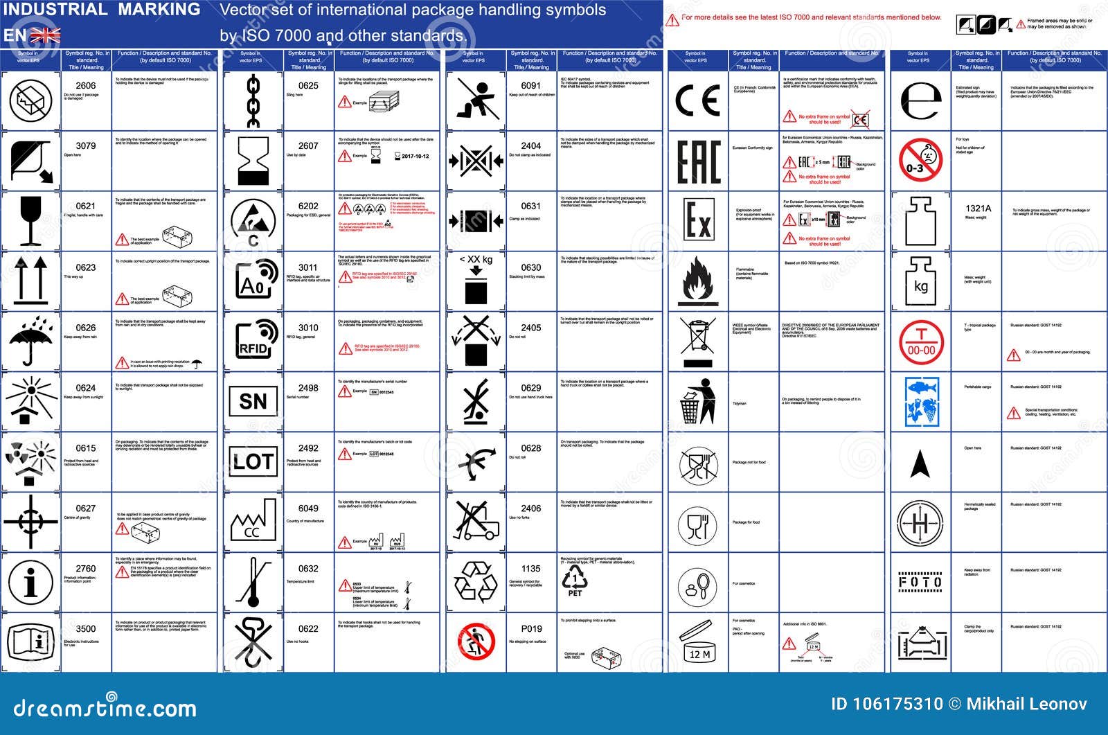 package marking  set 50 pcs official iso 7000 package handling icons s package s marks signs