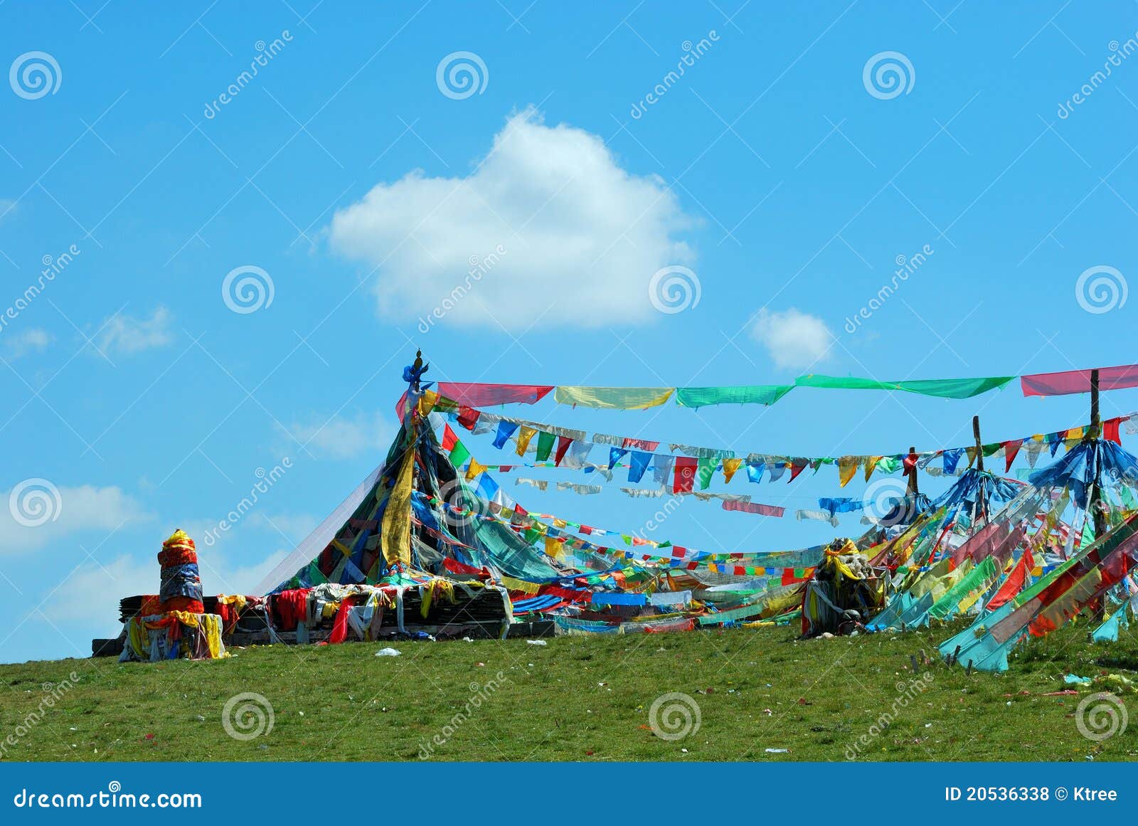 Paesaggio nel Tibet. Paesaggio degli altopiani nel Tibet, con le tende tibetane tipiche sui pascoli