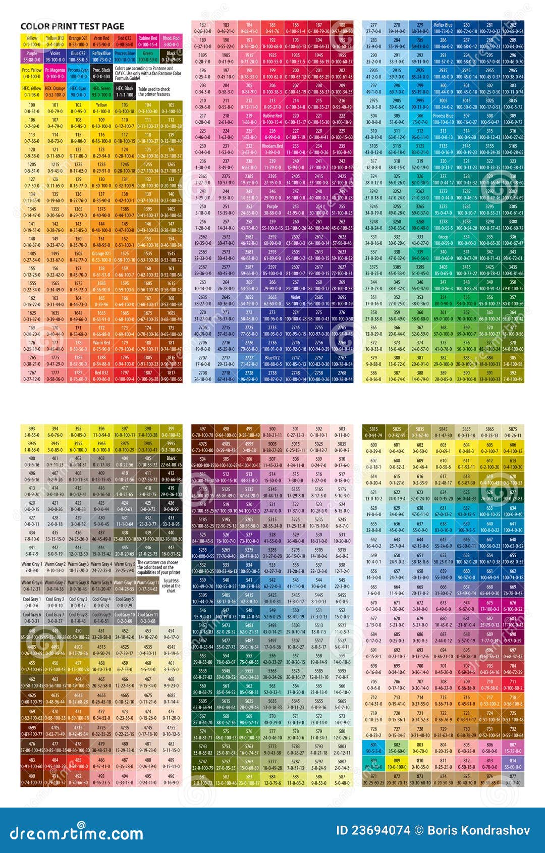 color test sheet