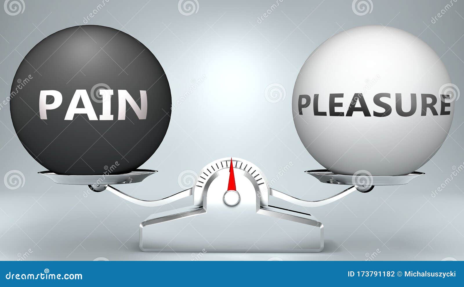 pain and pleasure in balance - pictured as a scale and words pain, pleasure - to ize desired harmony between pain and