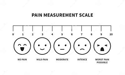 Pain Scale Chart with Emoticon Faces Vector Illustration Stock Vector ...