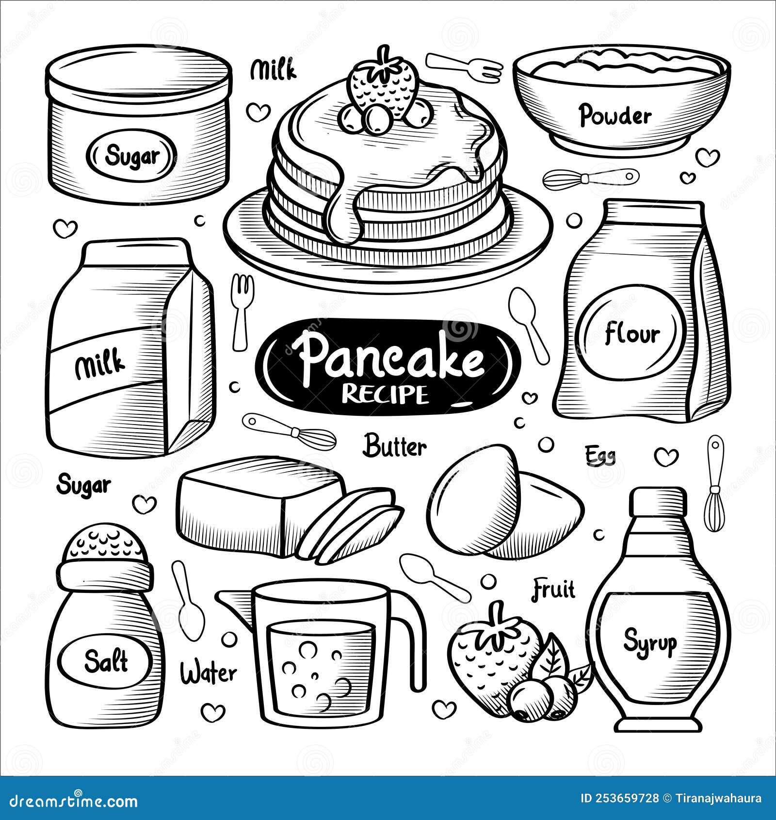 Pancake Recipe with Hand Drawn Doodle Element Stock Vector