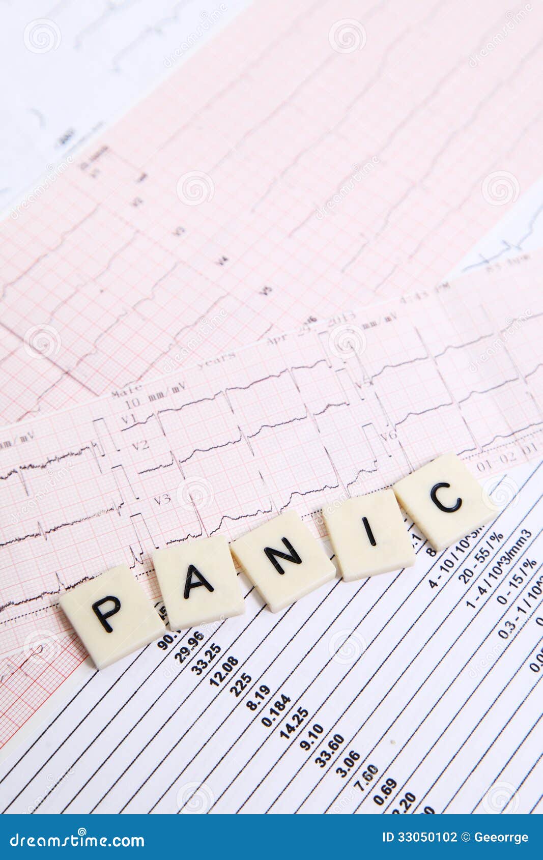 Panic From A Heart Attack And Bad Analysis Stock 