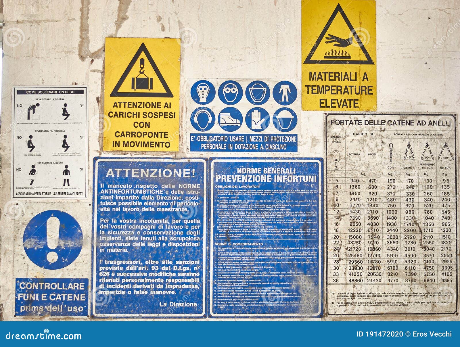 Panneau d'avertissement, Italie