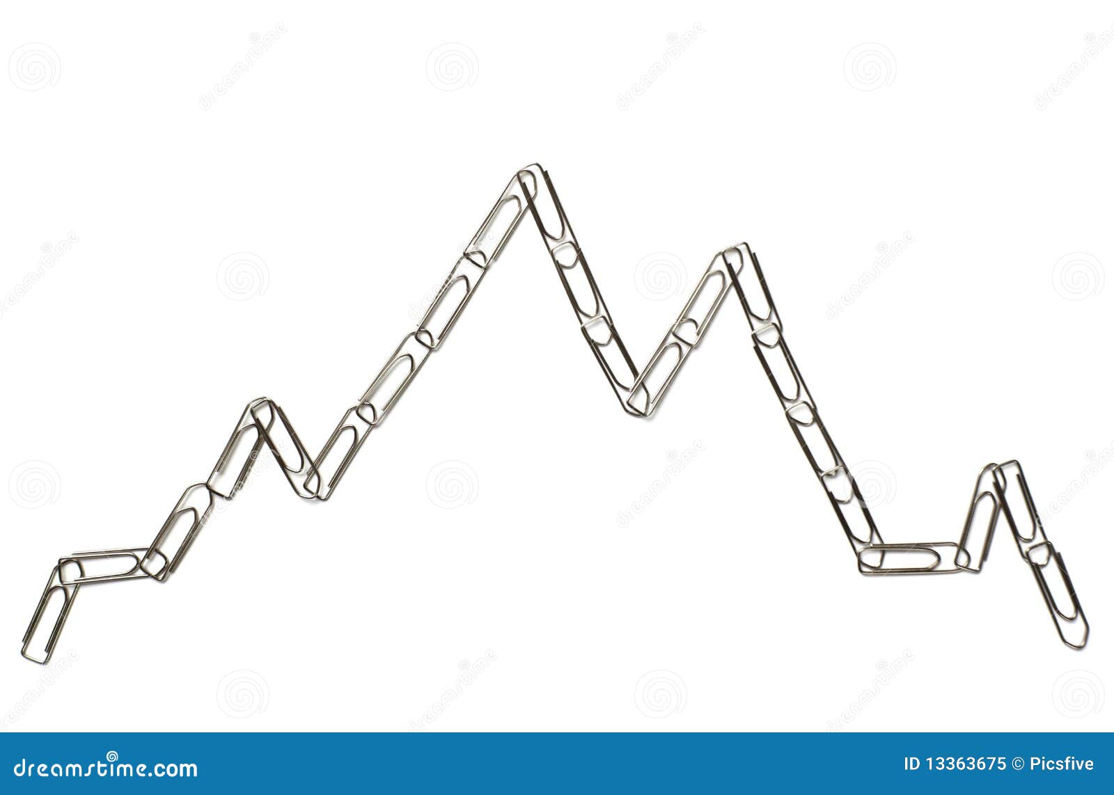 Paper Clips Chart Graph Finance Business Royalty Free