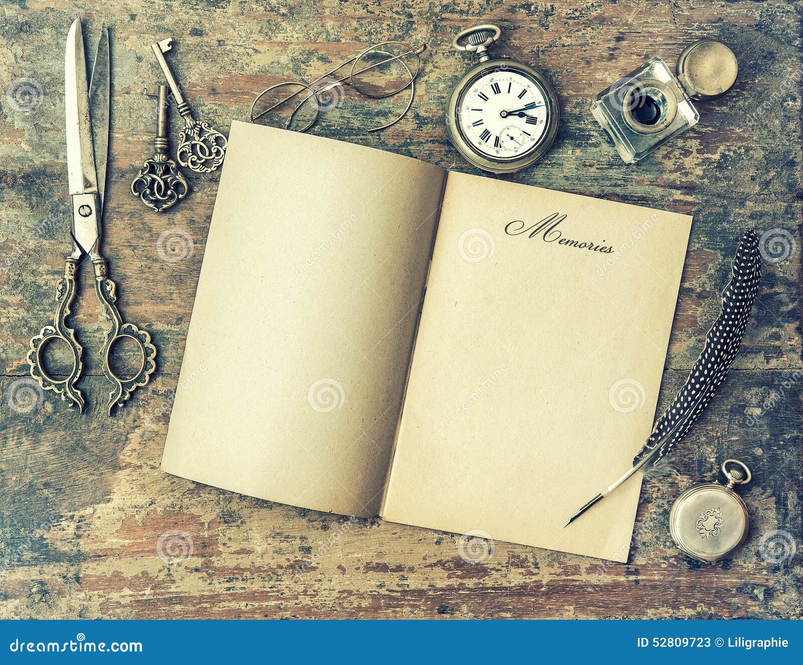 Memories essay