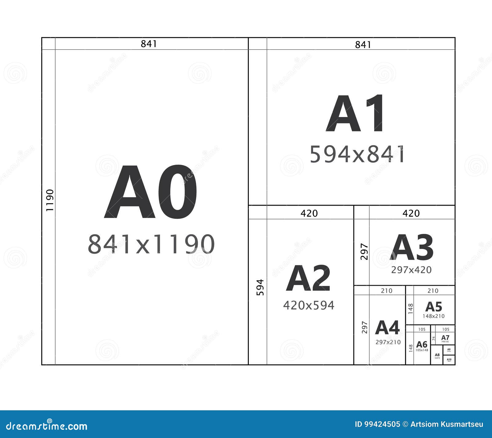 Standard Paper Size