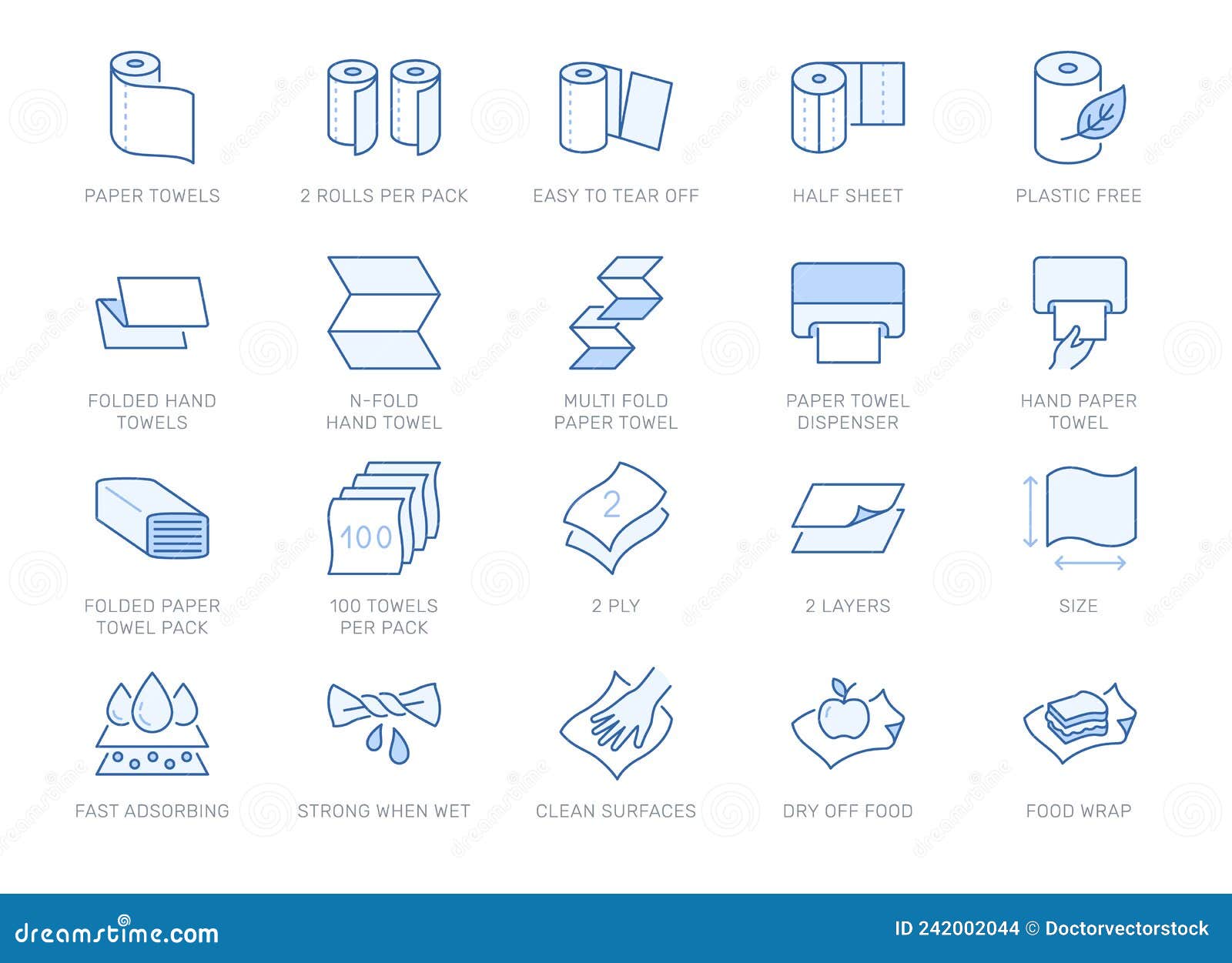 paper towel line icons.  outline  with icon - roller package, dispenser, multifold, plastic free