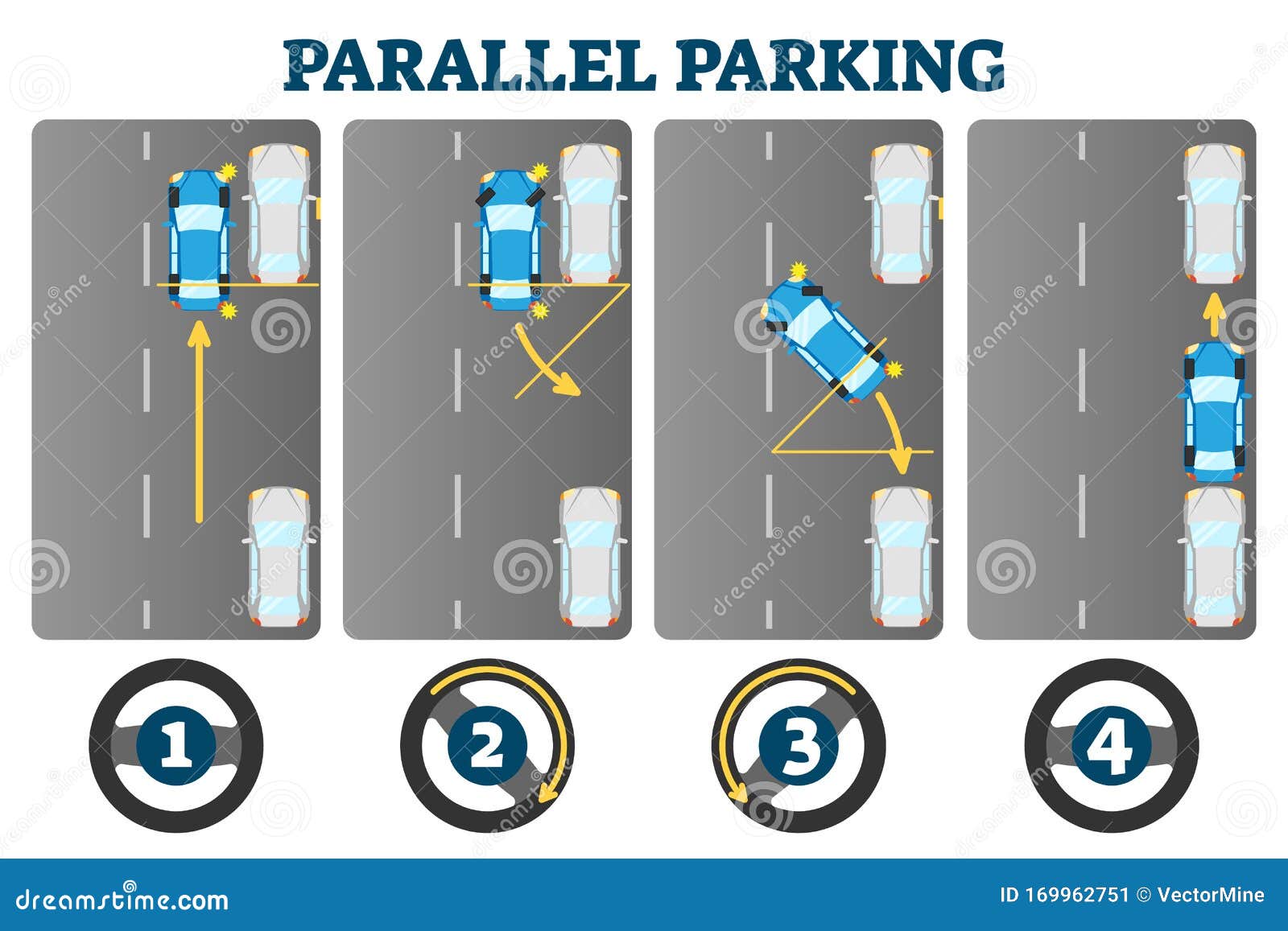 Parallel Parking Stock Illustrations 78 Parallel Parking Stock Illustrations Vectors Clipart Dreamstime