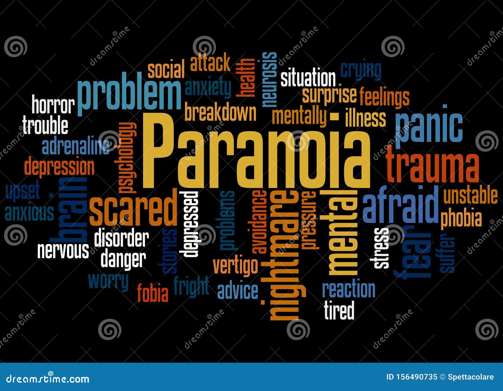 paranoia word cloud concept 4