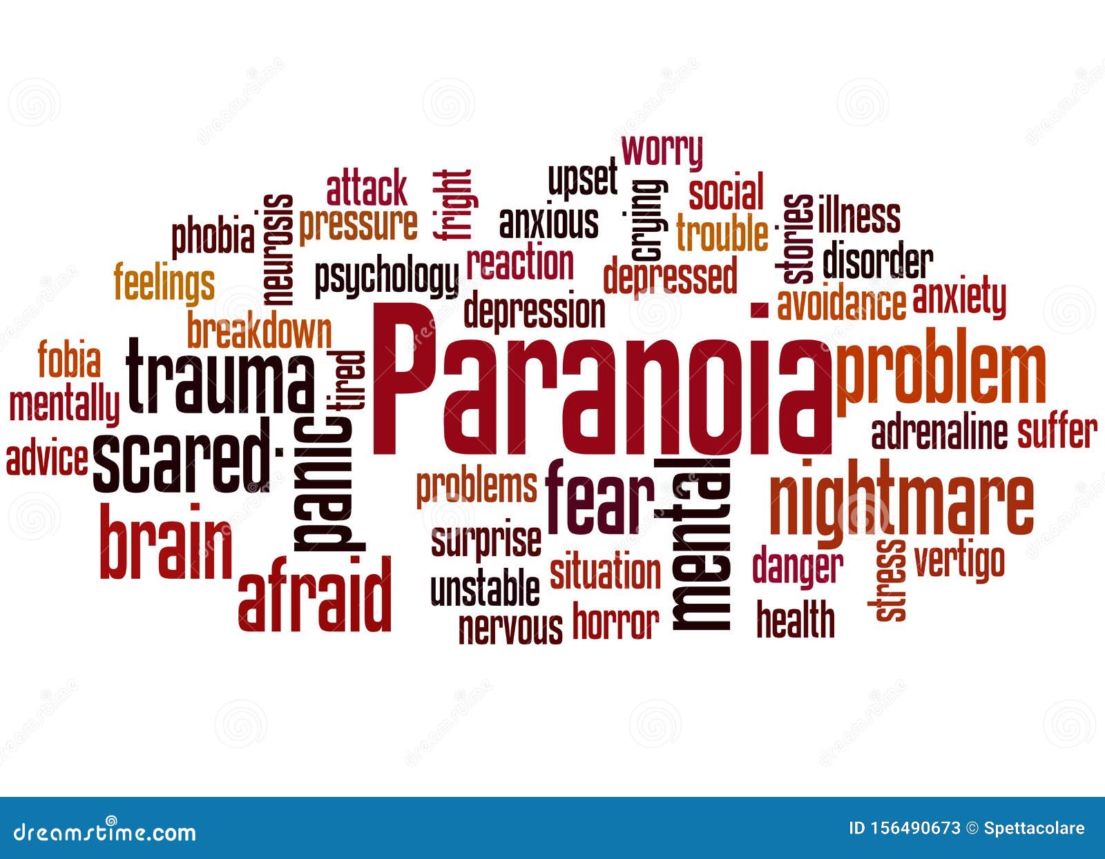 paranoia word cloud concept