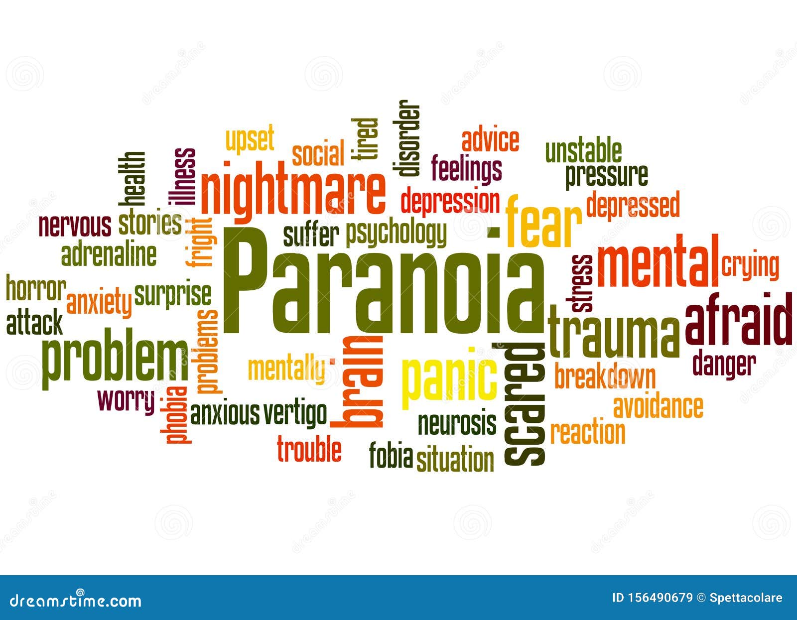 paranoia word cloud concept 2