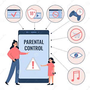 Parental Control Flat Infographics Vector Illustration CartoonDealer 