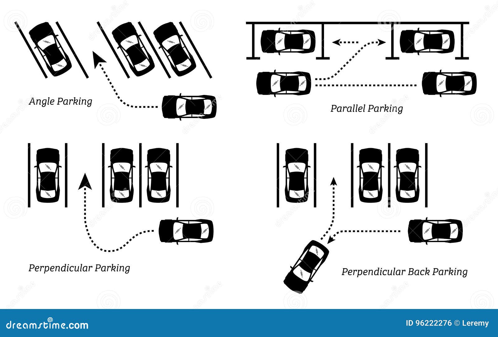 Parking Methods and Ways. stock vector. Illustration of maneuver - 96222276