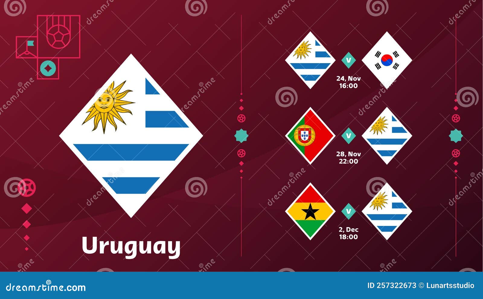 Partidos De La Selección De Uruguay En La Etapa Final Del