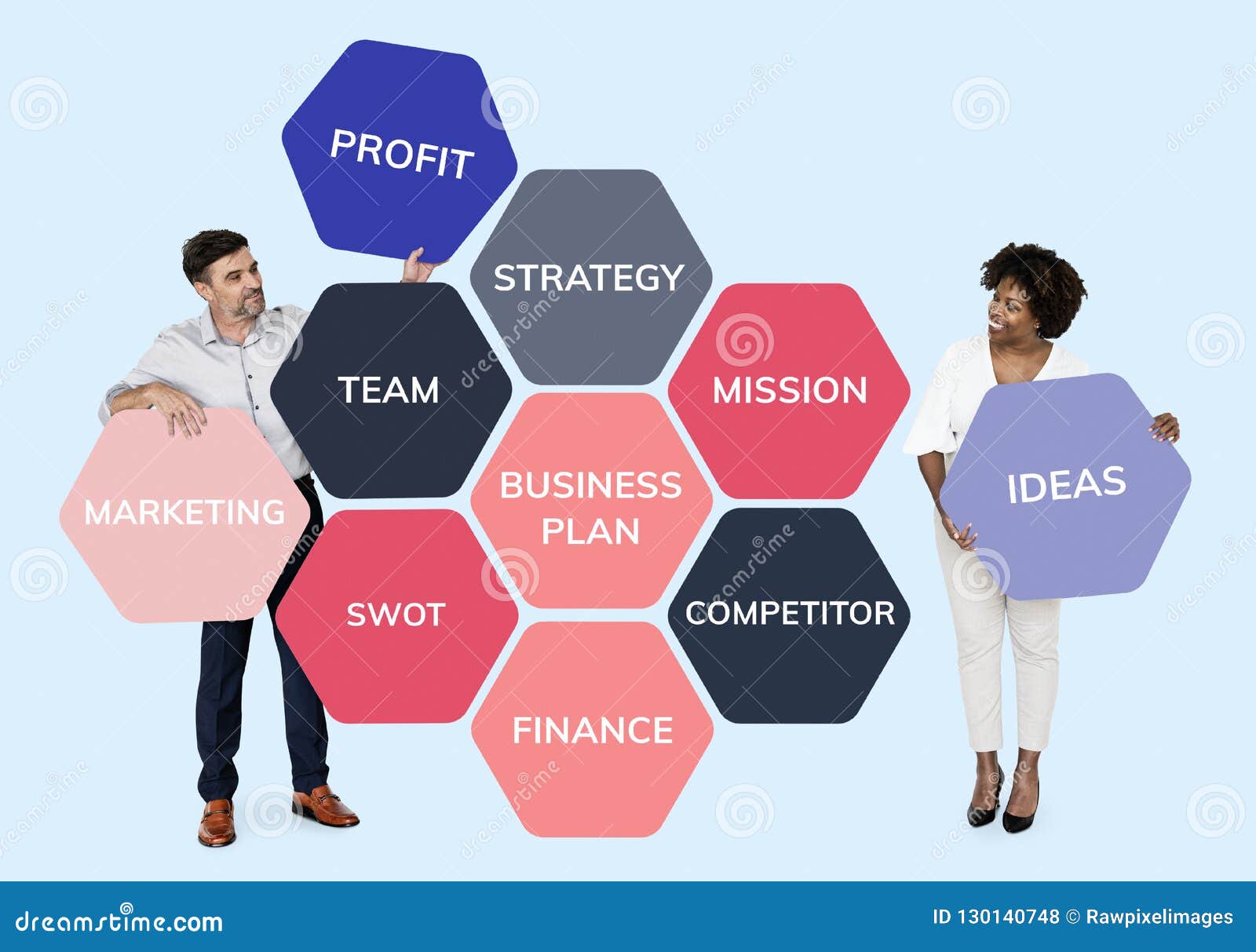 partner background in business plan