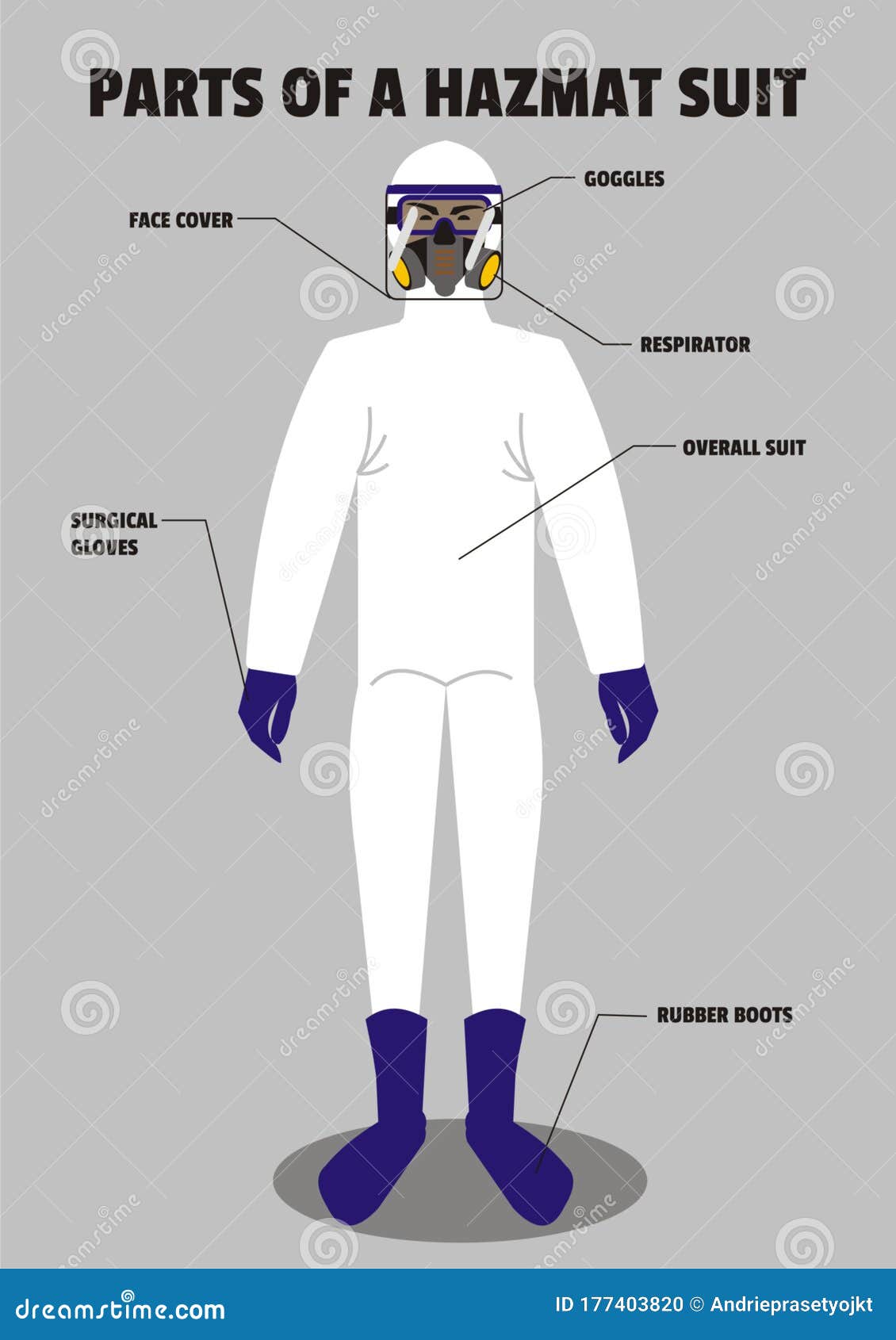 Suit Blue Suit Vest With Chin, The Upper Part Of The Body, Clothing, Suit  PNG Transparent Image and Clipart for Free Download