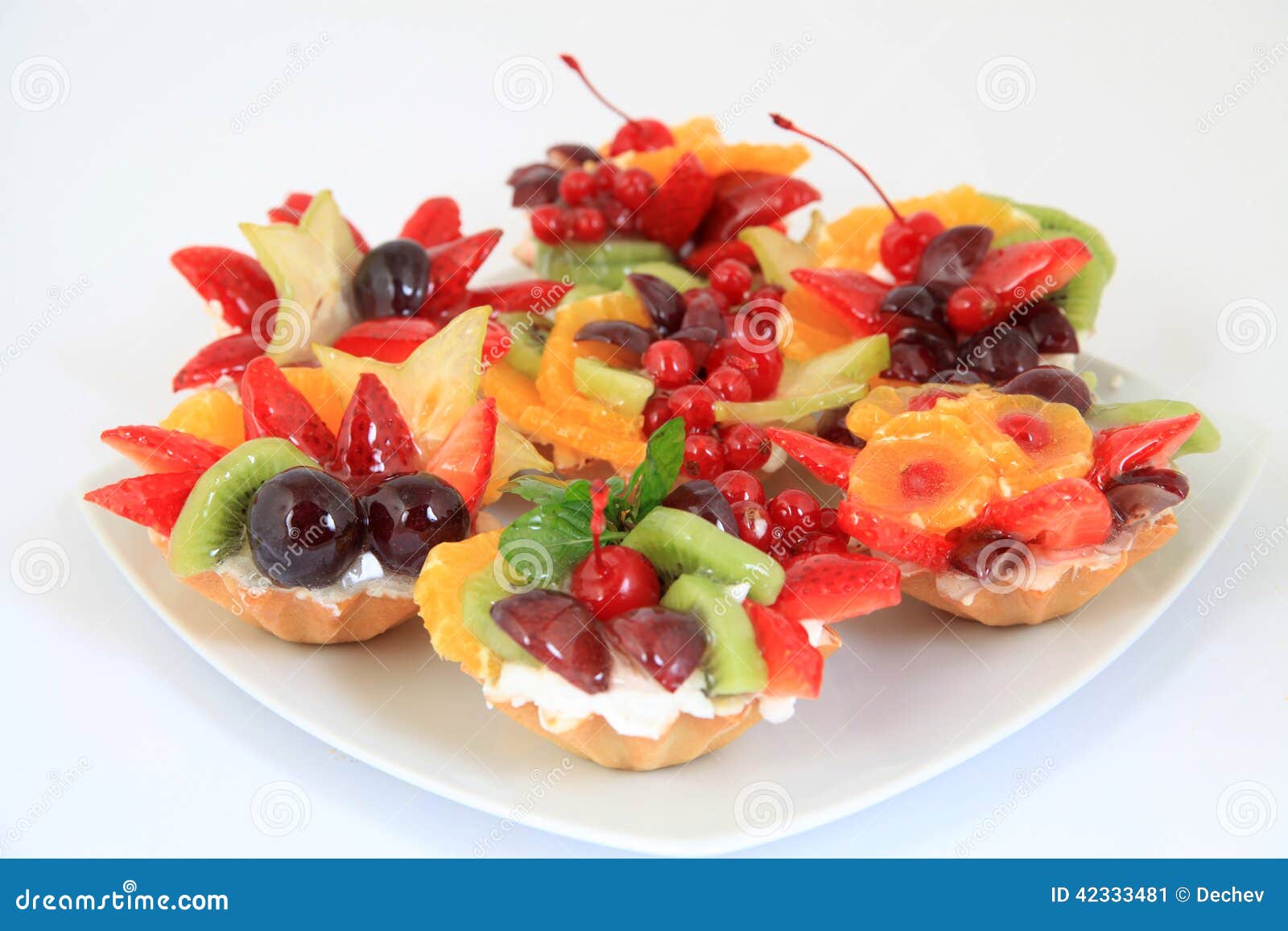 Party Platter with Fruit Cakes Stock Image Image of dessert, platter