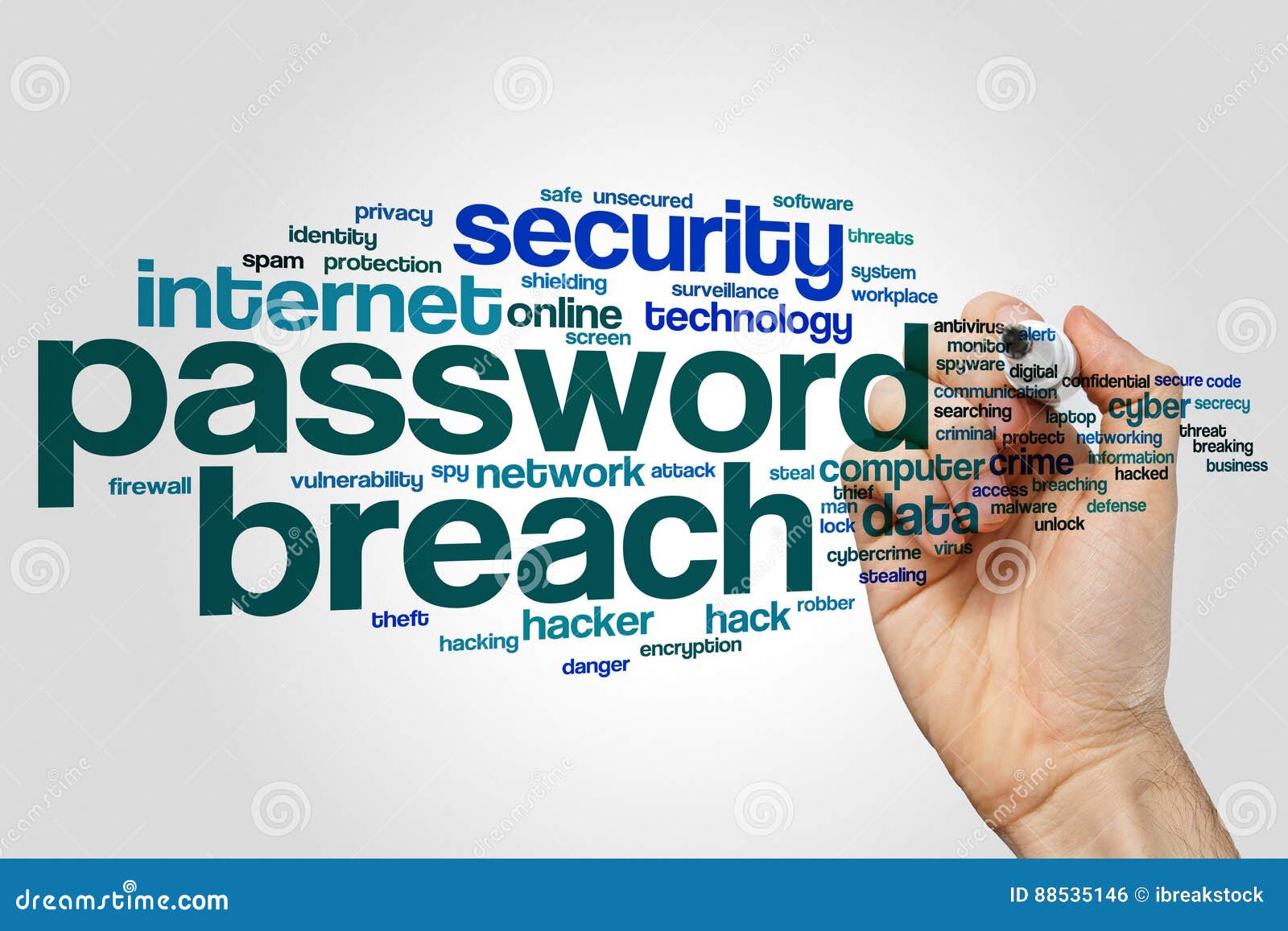 Password breach word cloud stock photo. Image of online 88535146