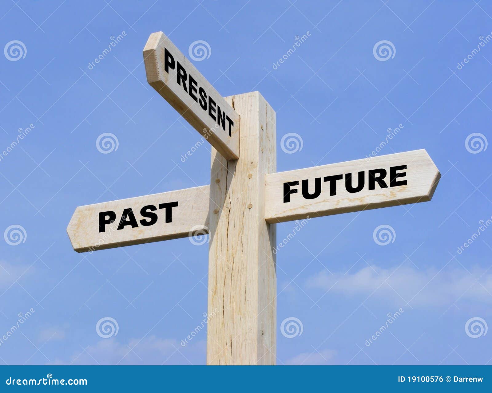 past present future