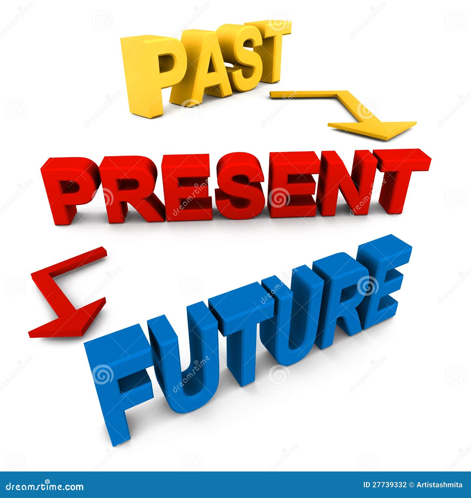 Past Present Future Stock Photography