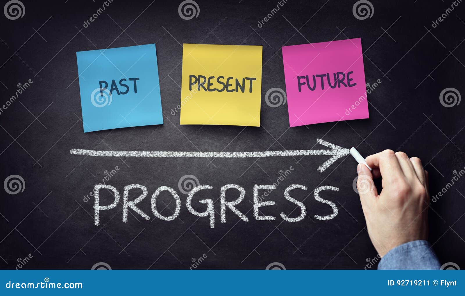 past present and future time progress concept on blackboard or c