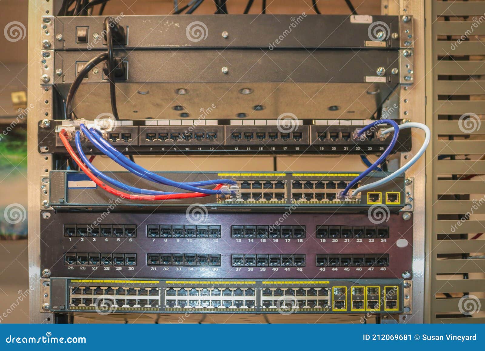 What Is A Network Patch Panel? Why Use It? How to Buy It?, by wanderlishan