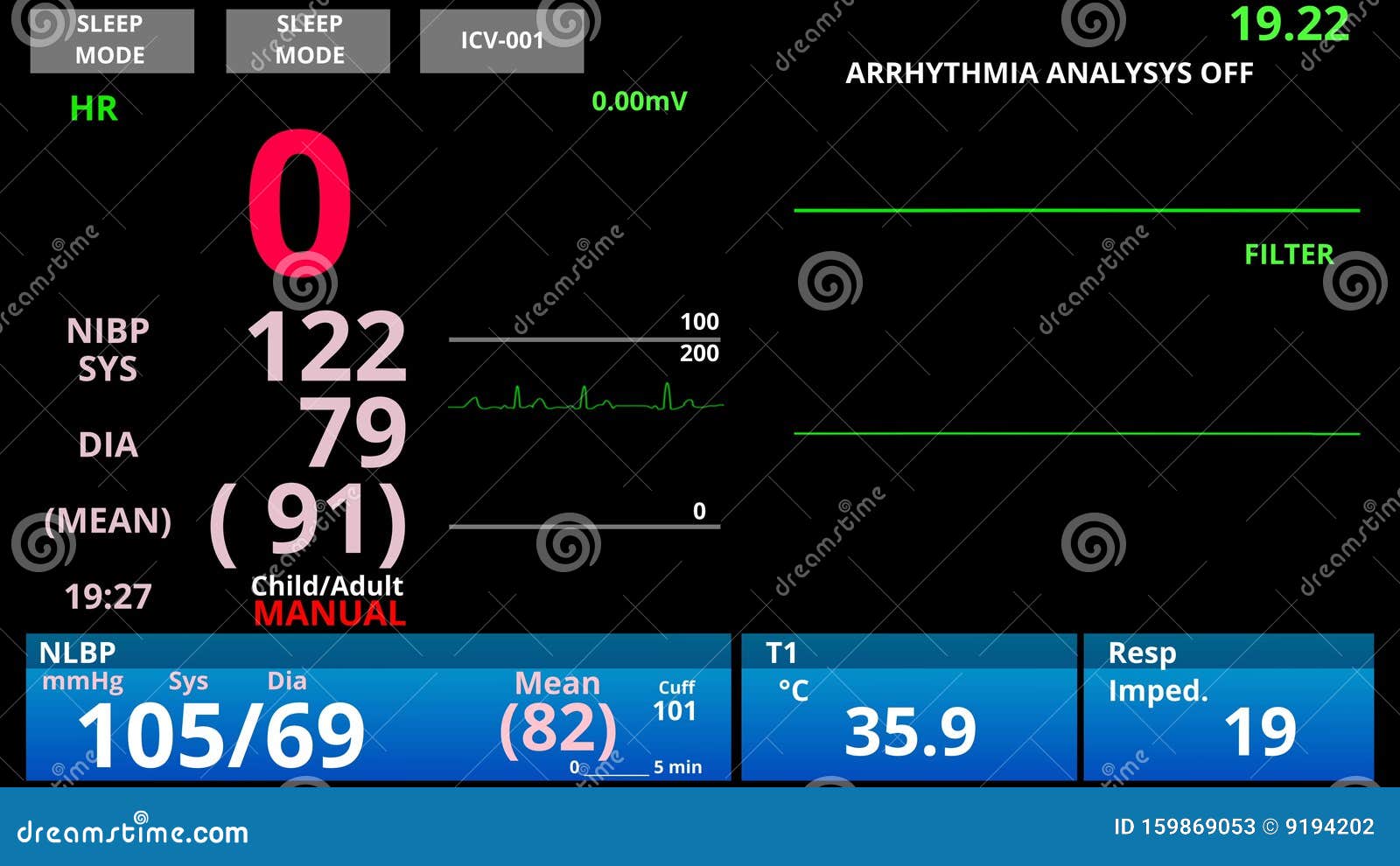 How to Read A Vital Signs Monitor 