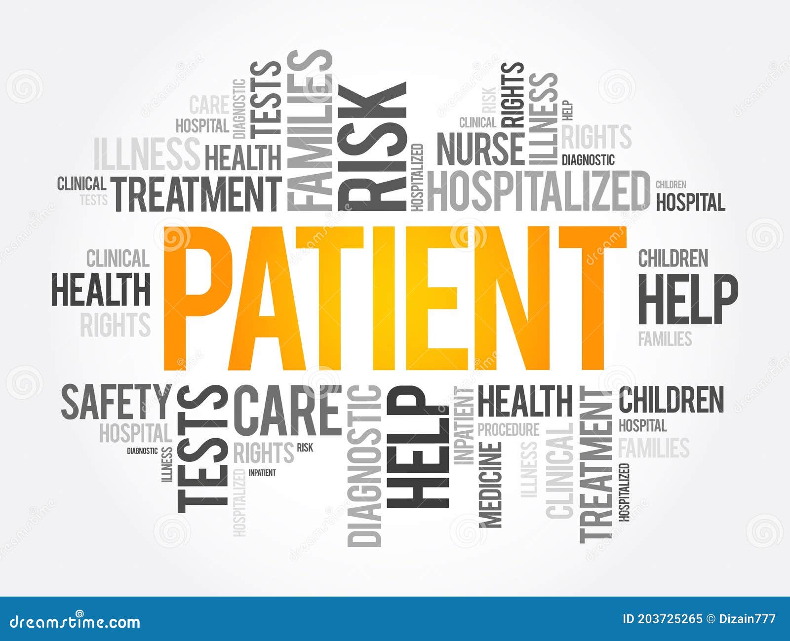 words to describe patient presentation