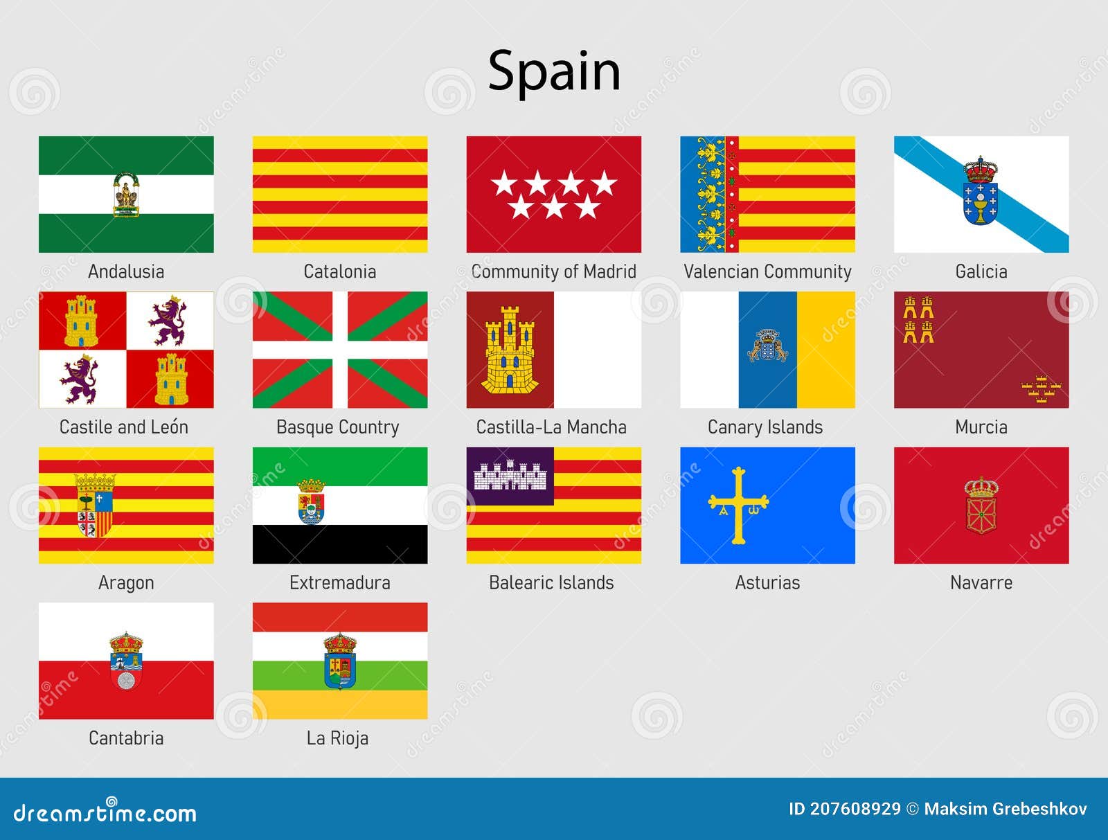 Bandeiras comunidades autônomas da Espanha Quiz