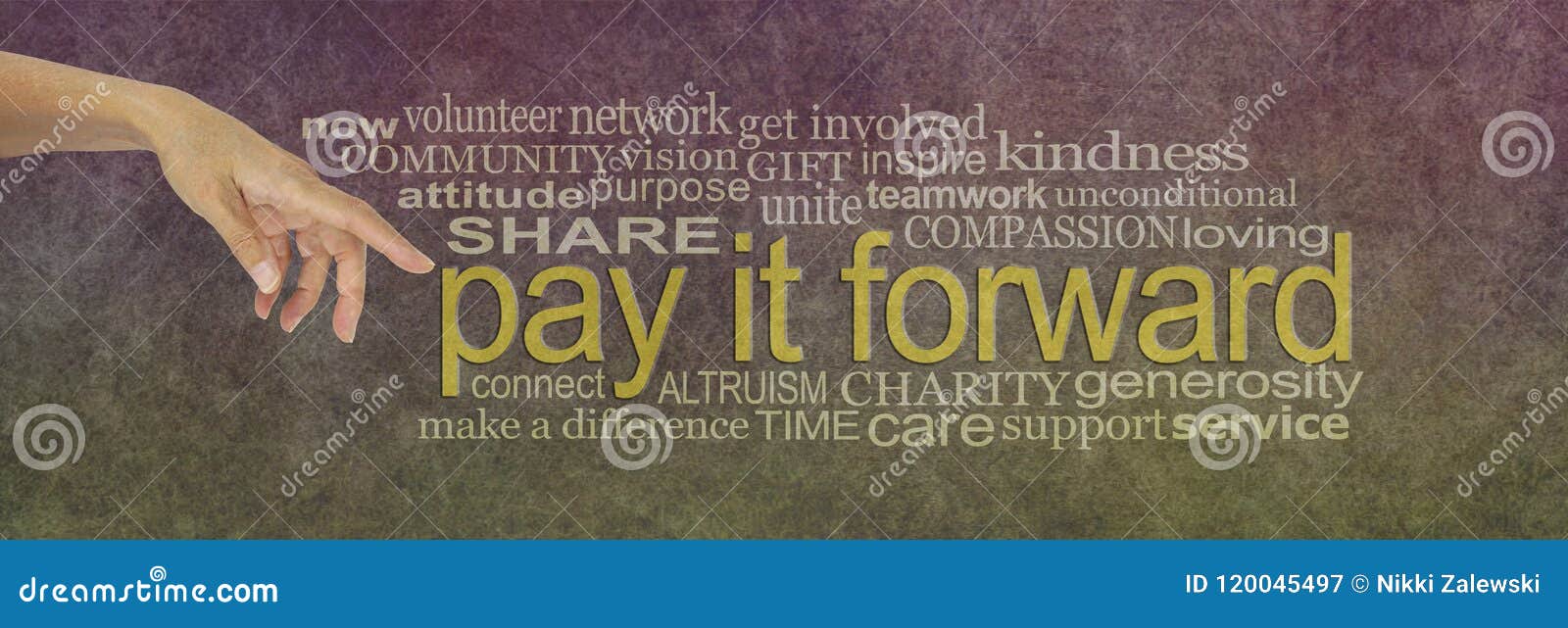 pay it forwards grunge style word tag cloud