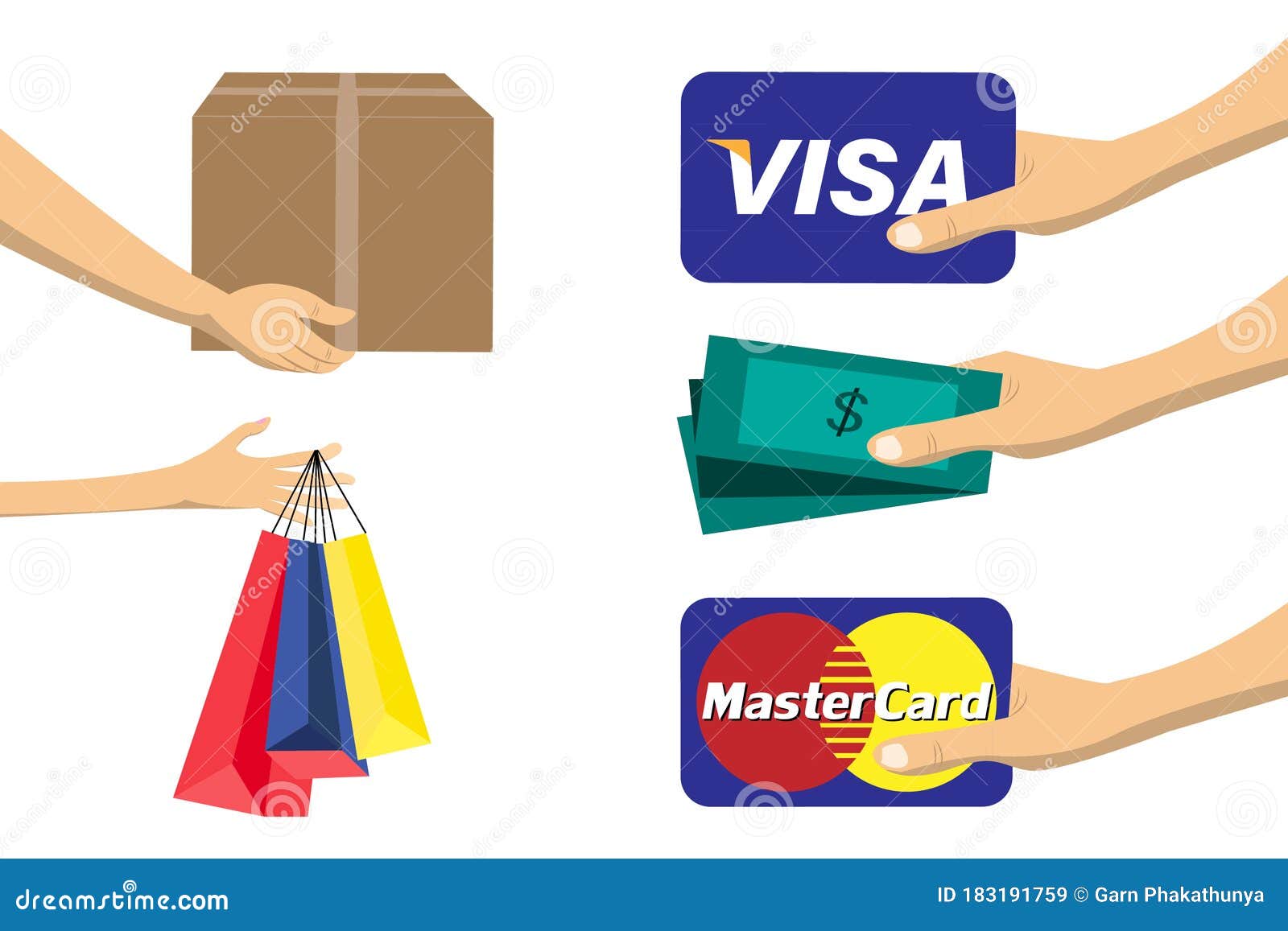 Pay For The Package Order Shopping Online Payment By Cash For Express