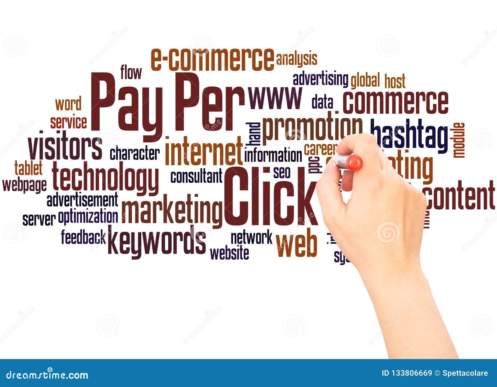Essay on Pay Per Click Advertising Analysis - Words pay per click essay