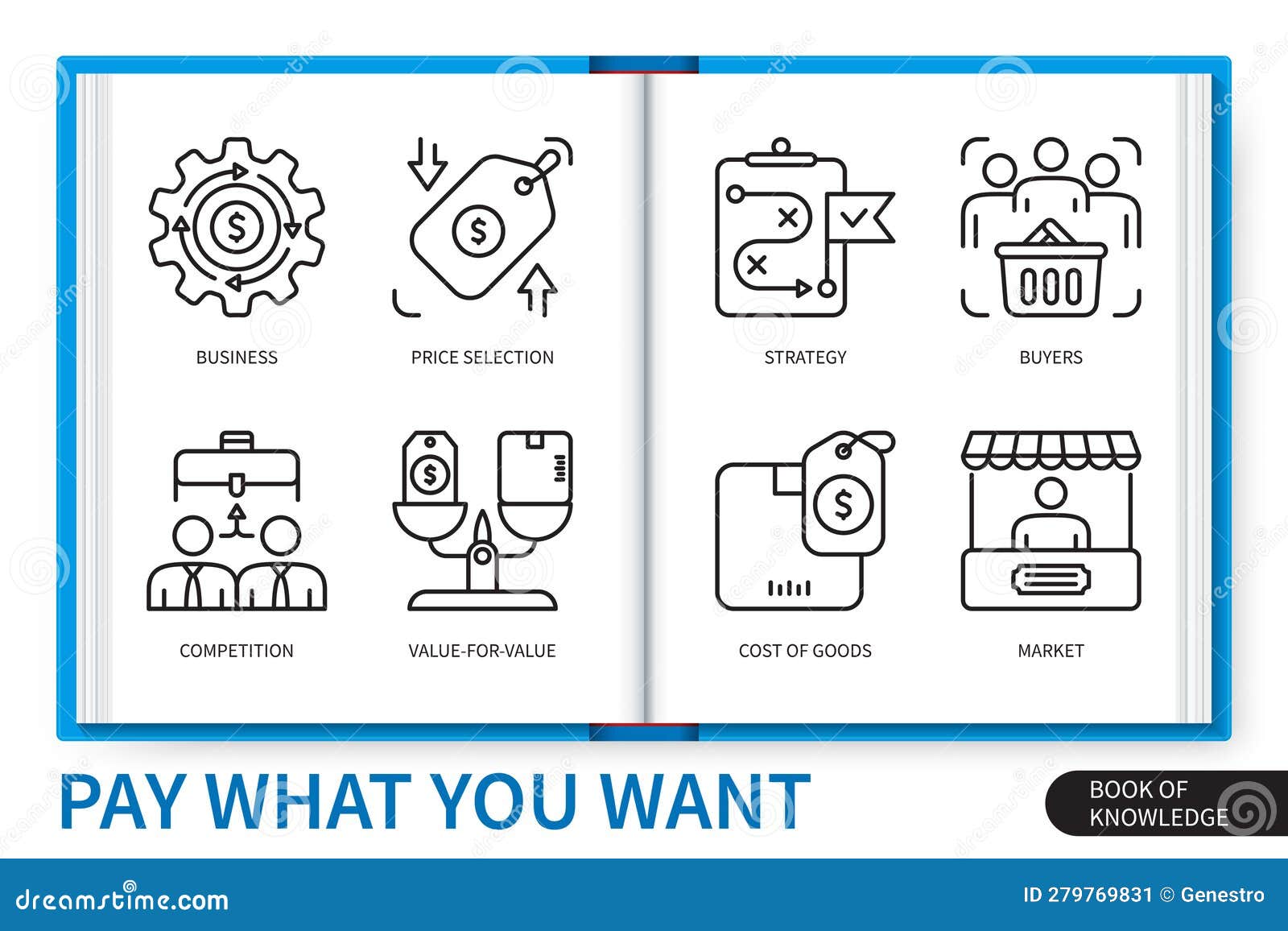 Pay What You Want Infographics Linear Icons Collection Stock Illustration Illustration of