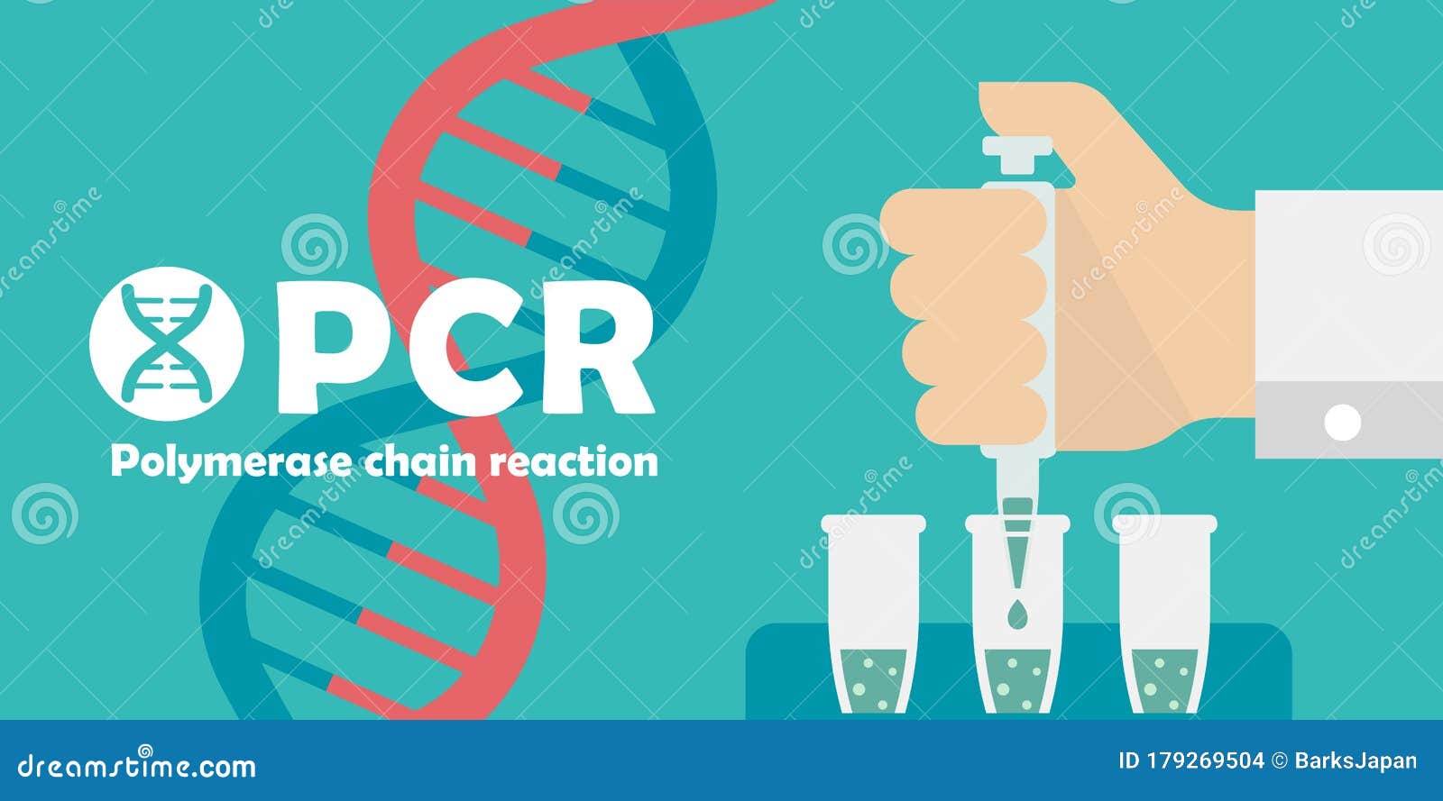 PCR Polymerase Chain Reaction Test Banner Illustration / Novel Coronavirus Stock Vector - Illustration of microbiology, novel: 179269504 PCR Polymerase Chain Reaction Test Banner Illustration / Novel Coronavirus Stock Vector - Illustration of microbiology, novel: 179269504