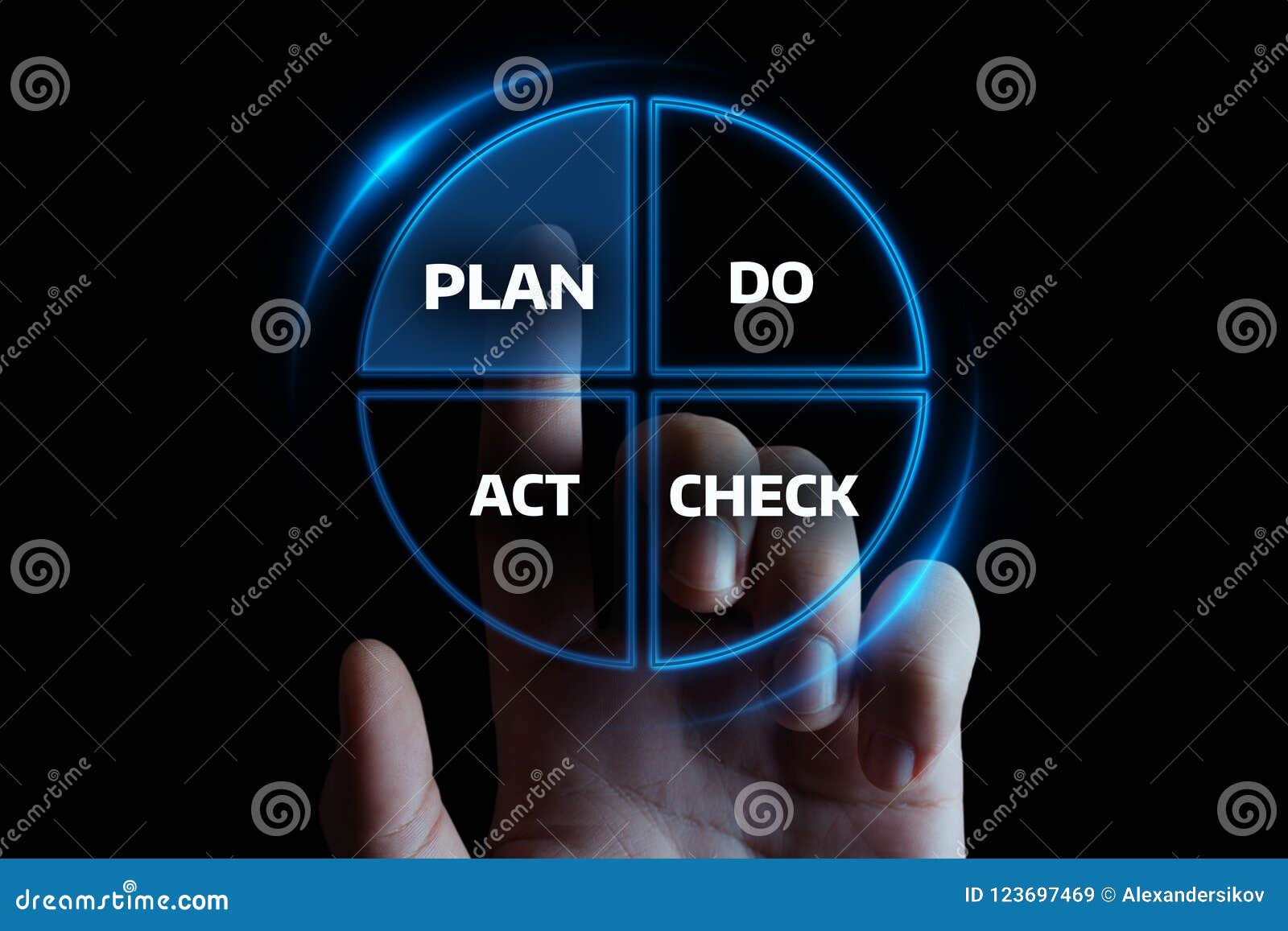 pdca plan do check act business action strategy goal success concept