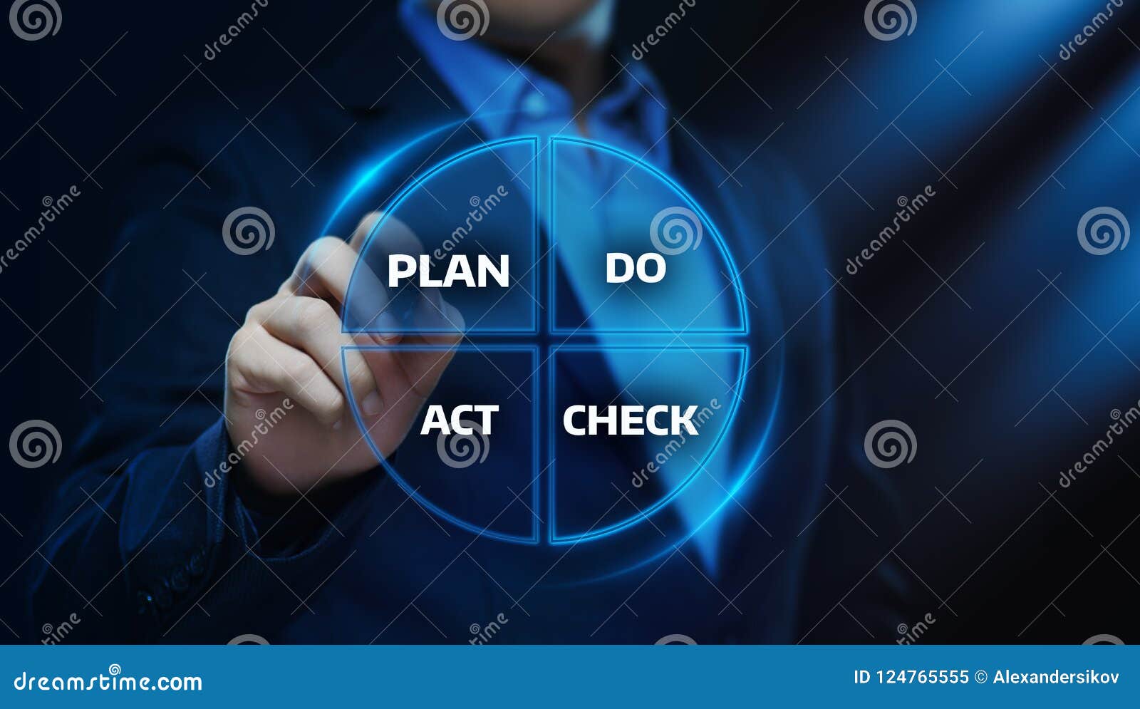 pdca plan do check act business action strategy goal success concept