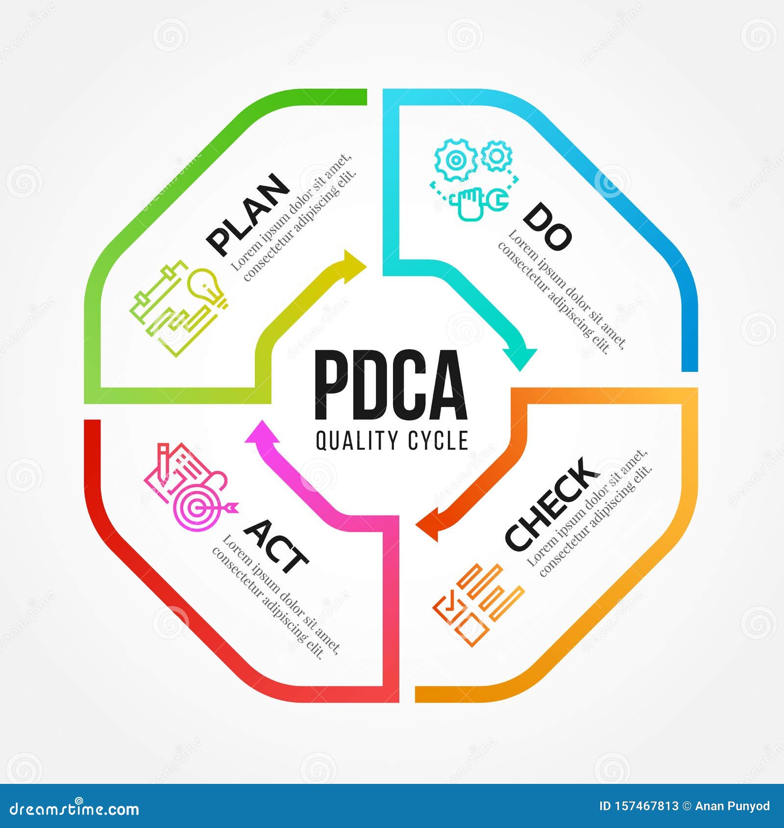 pdca plan do check act quality cycle diagram arrow line octagon roll style   