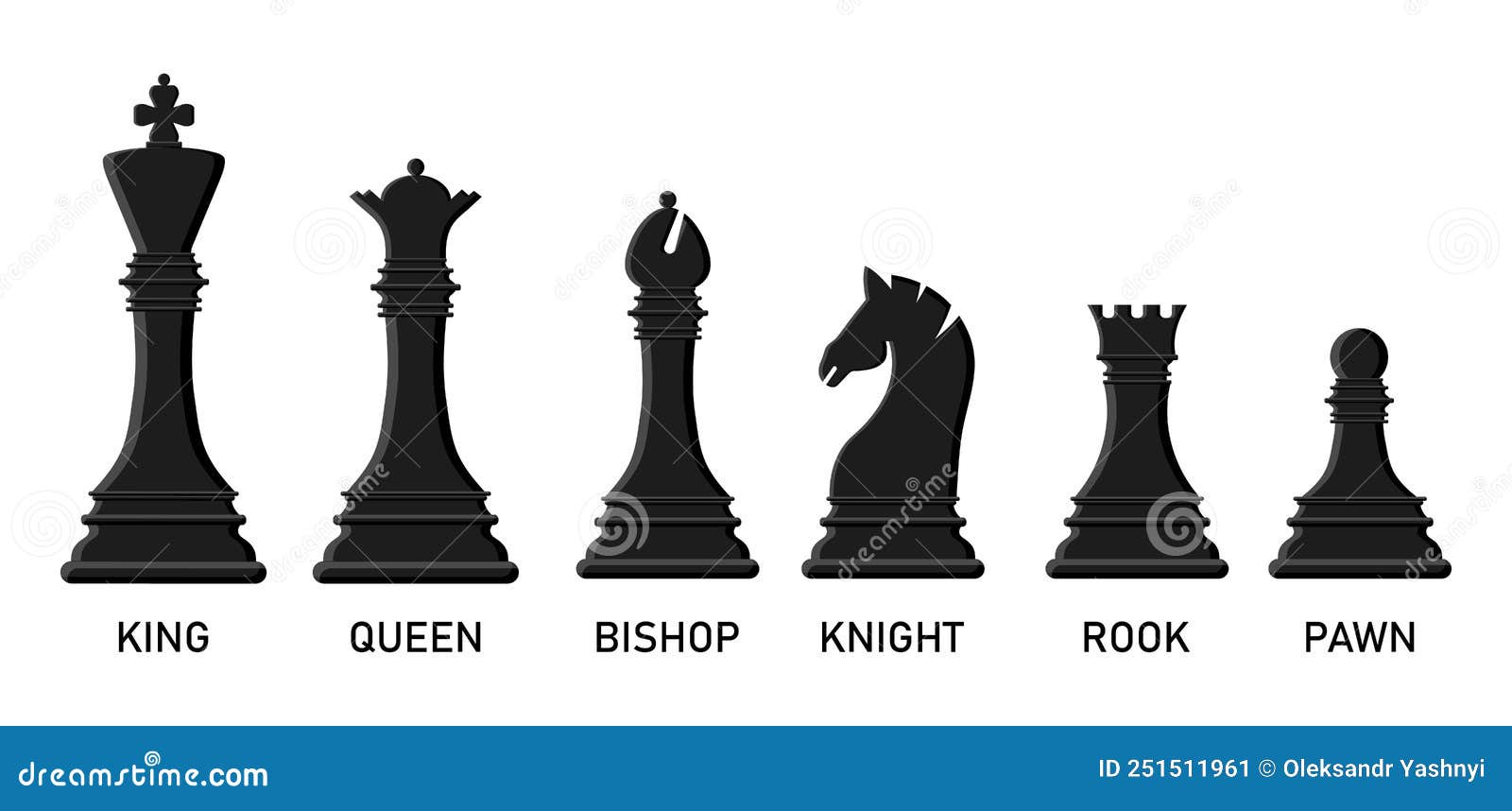Ícone de bispo de xadrez esboço ícone vetor de bispo de xadrez para web  design isolado em fundo branco