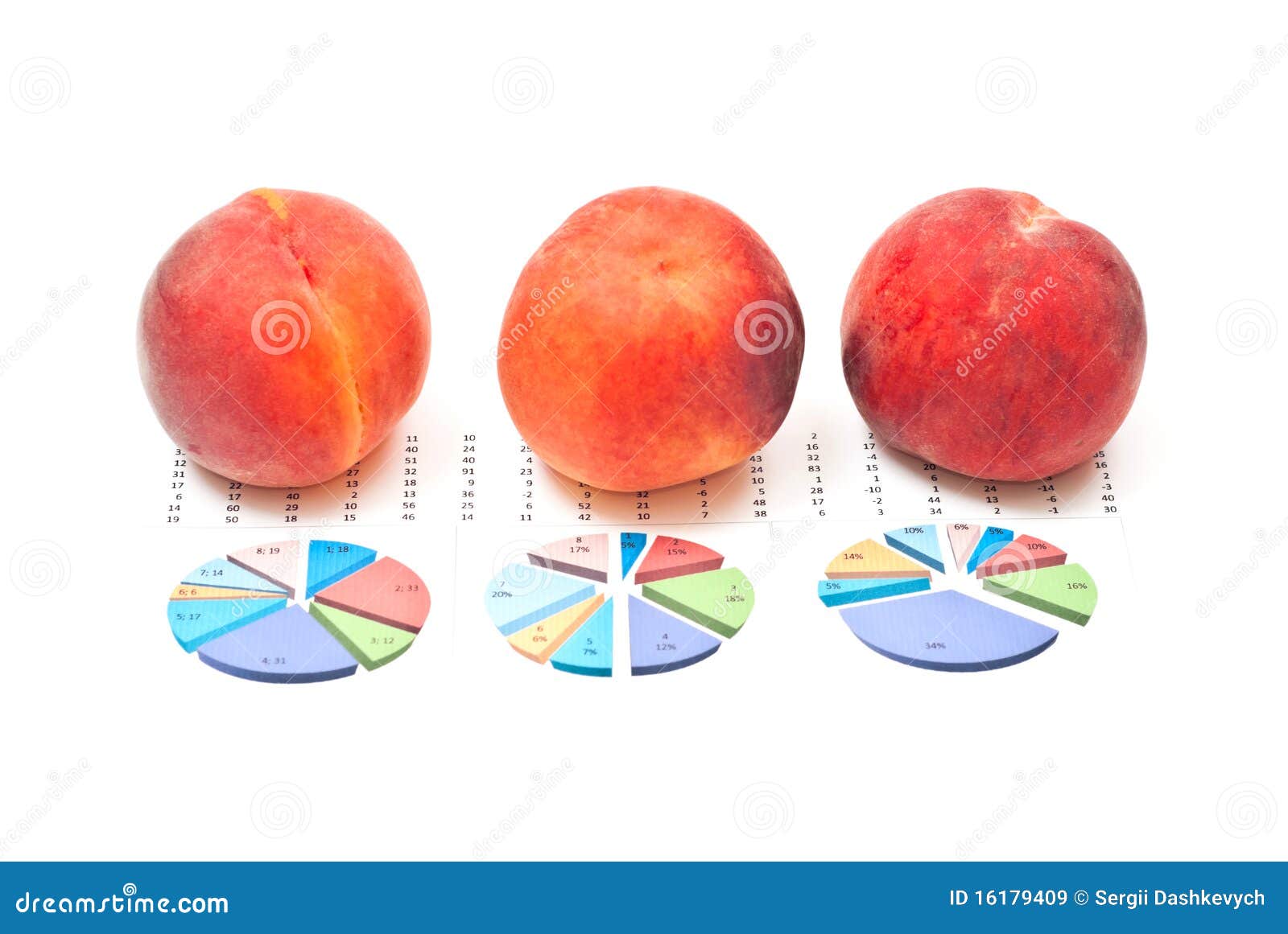 Peaches And Business Charts Stock Image Image of business, color