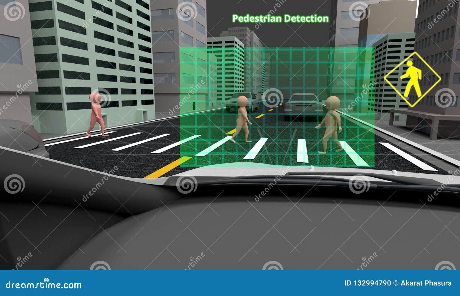 Pedestrian Detection Technology, Autonomous Selfdriving Car with Lidar