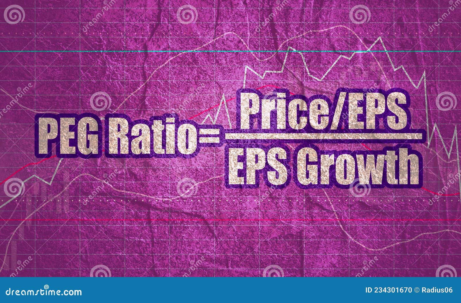 PEG Ratio Calculating Formula and Financial Market Chart. Stock