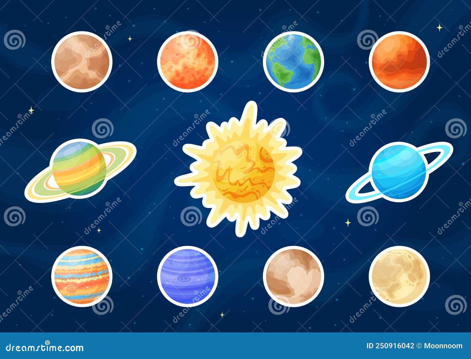 Pegatinas De Los Planetas De Caricatura Solar Y Del Sistema Solar Stock de  ilustración - Ilustración de celestial, fondo: 250916042