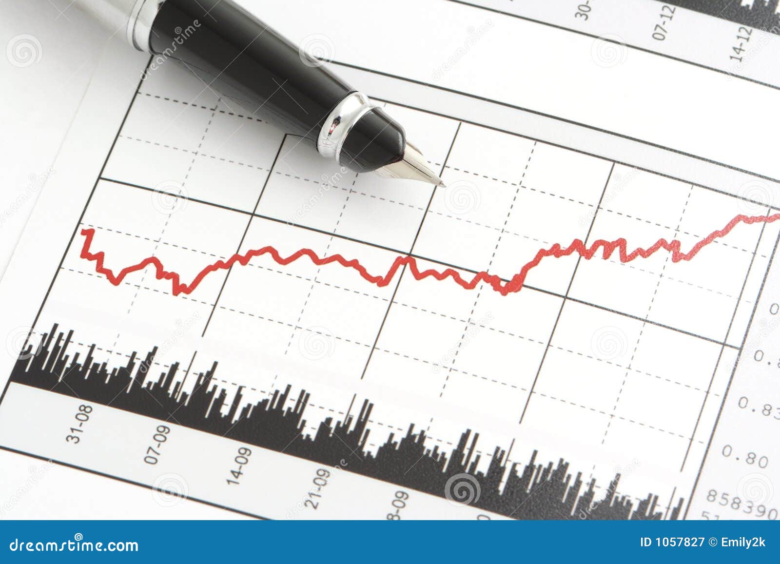 pen on stock price chart