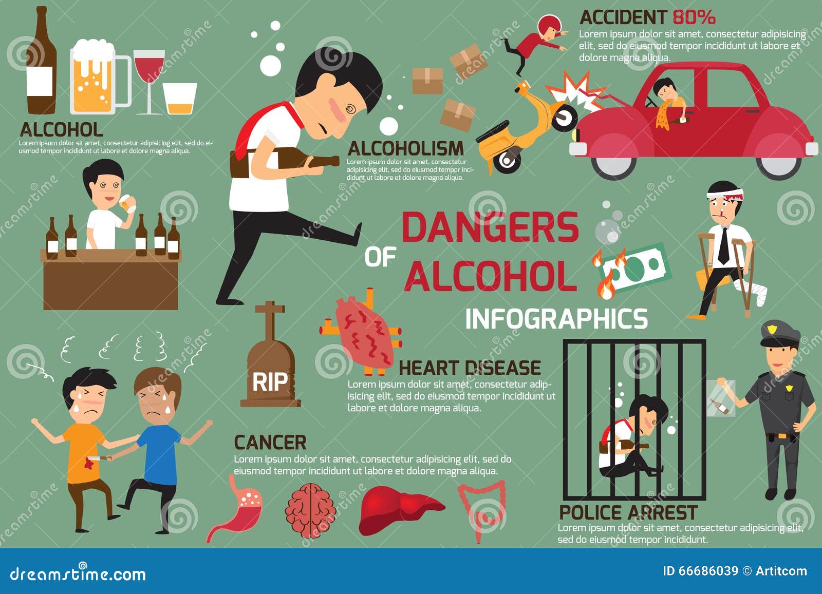 The Dangerous Effects of Alcohol